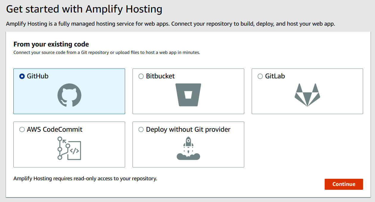 Figure 15.15 – GitHub repository
