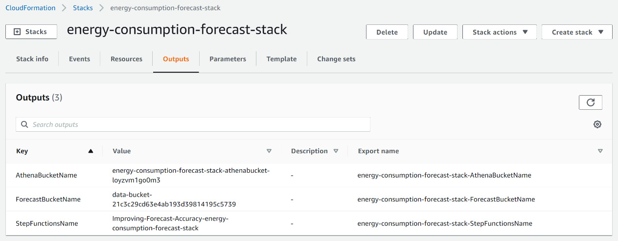 Figure 7.16 – CloudFormation stack outputs
