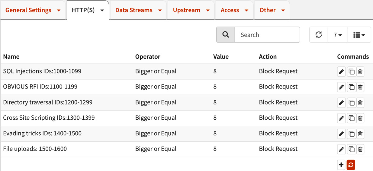 Figure 18.17 – The installed NAXSI rules
