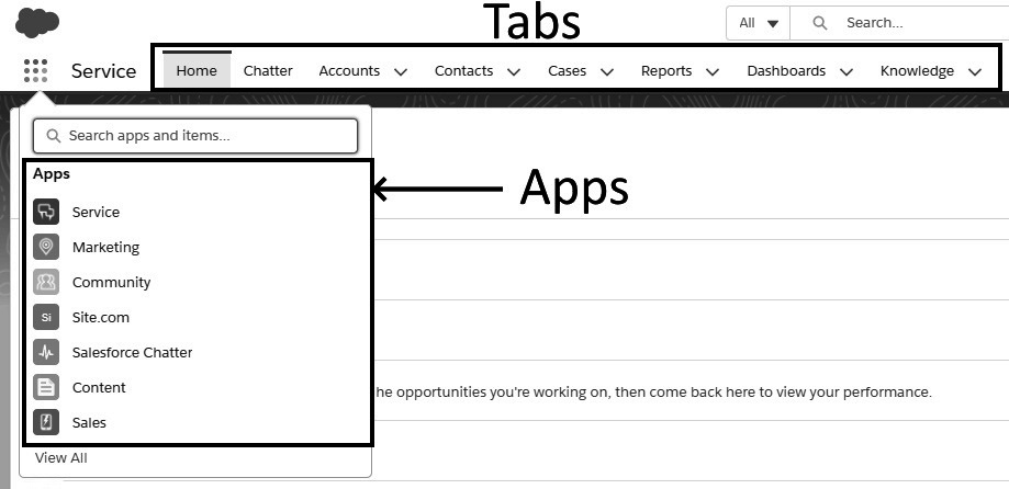 Figure 1.6 – Apps and tabs
