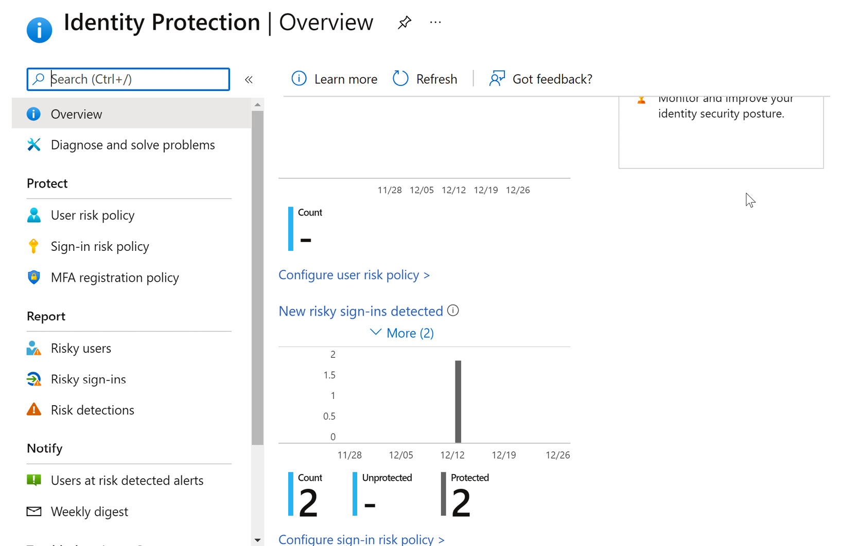 Figure 9.52 – Identity Protection overview
