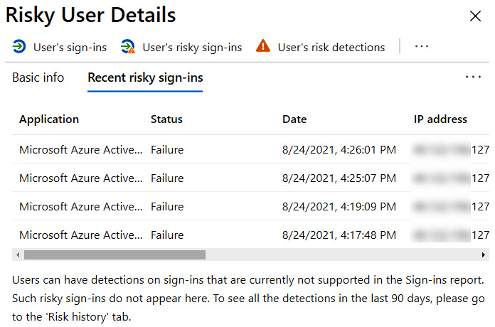 Figure 9.55 – Risky sign-in details
