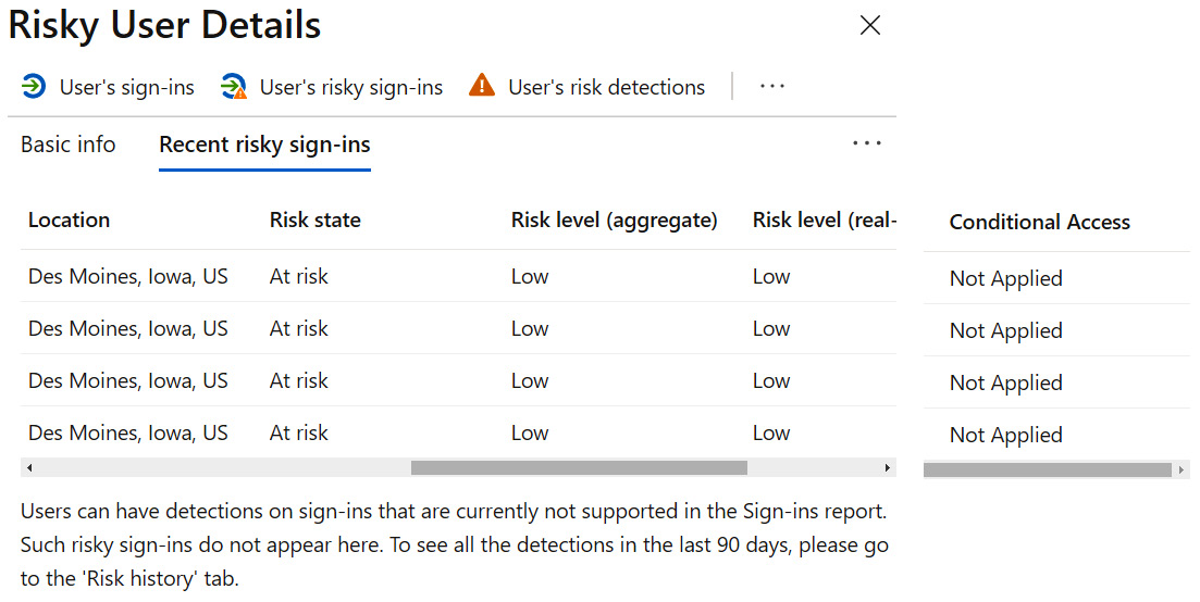 Figure 9.56 – Additional risky sign-in details
