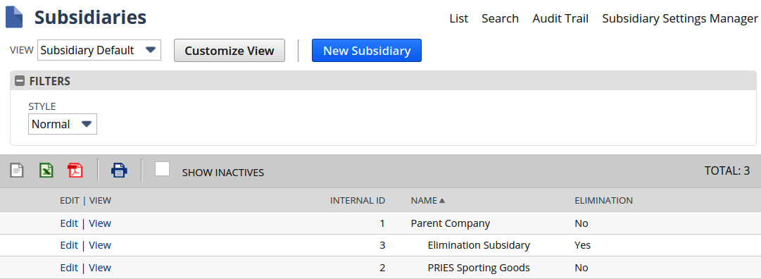 Figure 13.3 – A typical subsidiary hierarchy with a parent company
