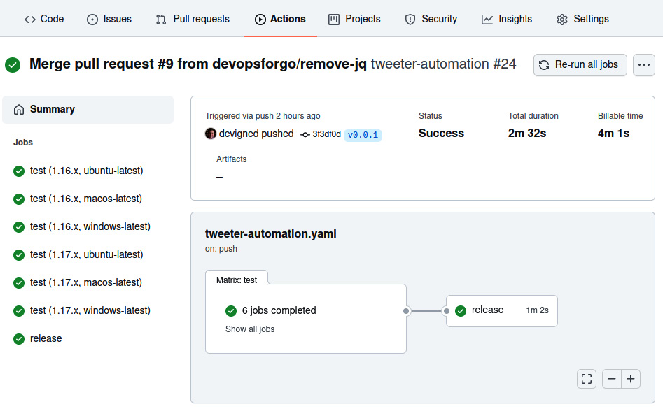 Figure 10.5 – The workflow job view showing dependent test and release jobs
