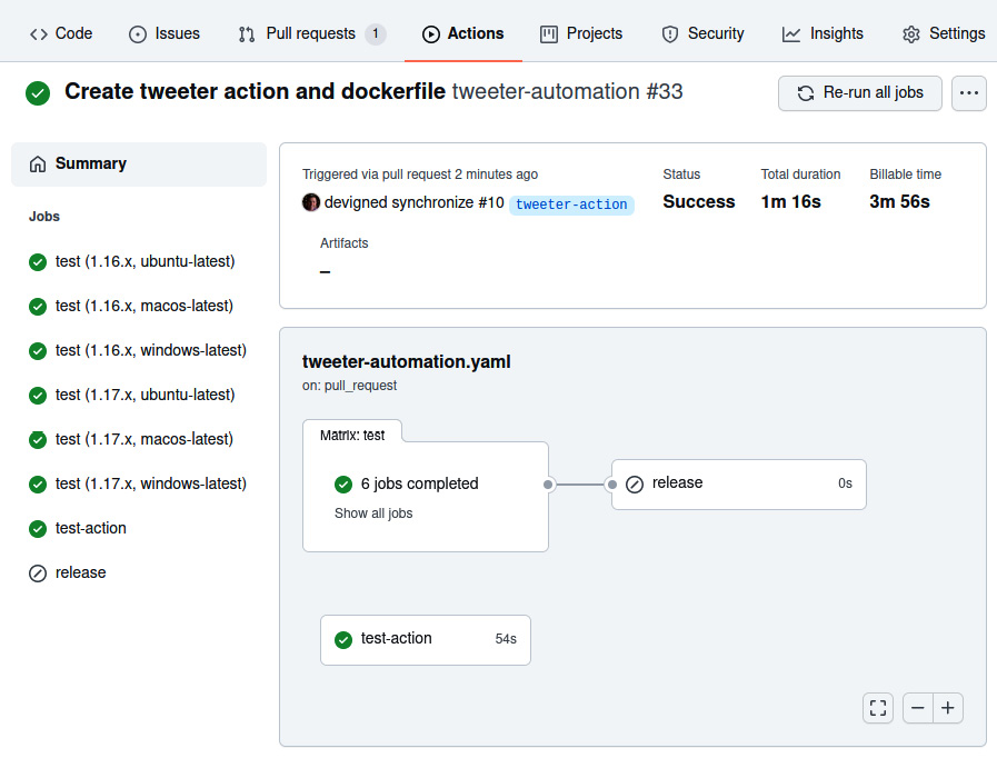 Figure 10.8 – The workflow run with the new test-action job
