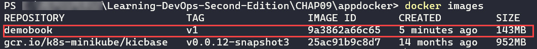 Figure 9.10 – docker images command