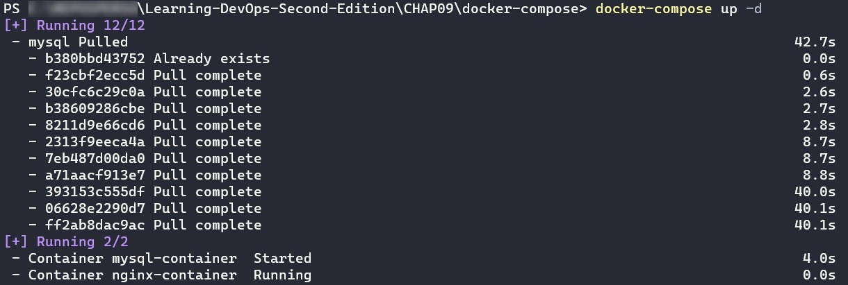 Figure 9.37 – docker-compose up -d command