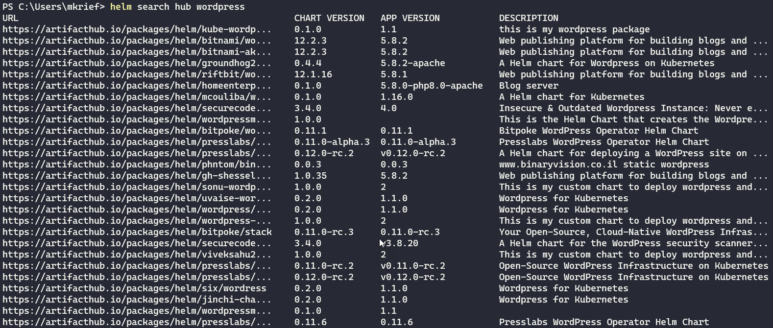 Figure 10.12 – Searching for Helm packages