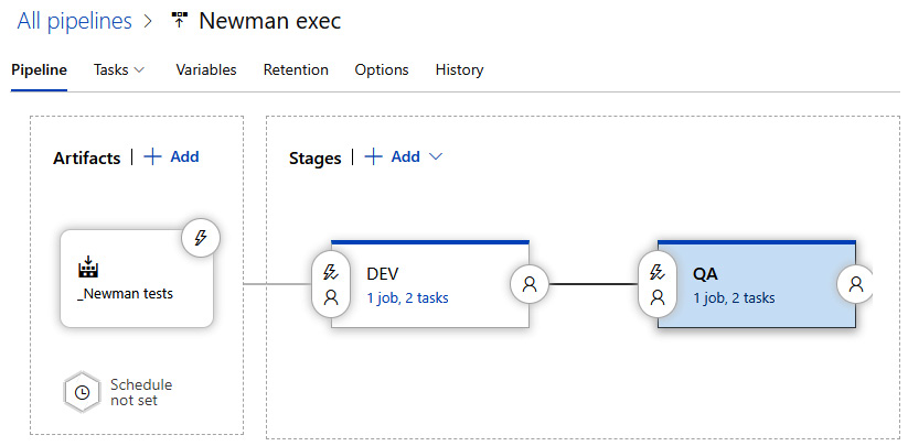 Figure 11.29 – Azure Pipelines Newman execution release