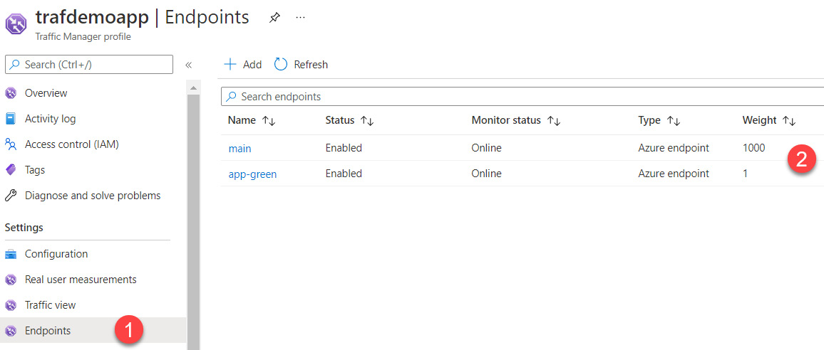 Figure 15.8 – Azure Traffic Manager endpoints