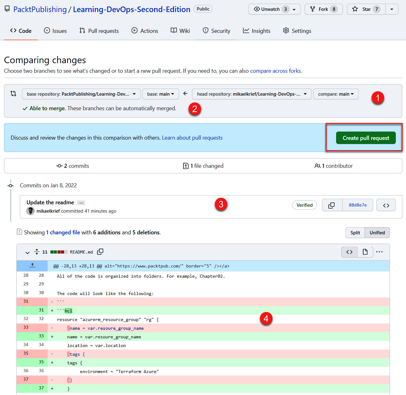 Figure 16.7 – GitHub pull request details