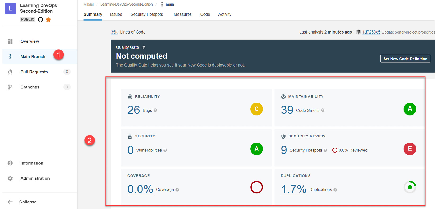 Figure 16.29 – SonarCloud analysis results