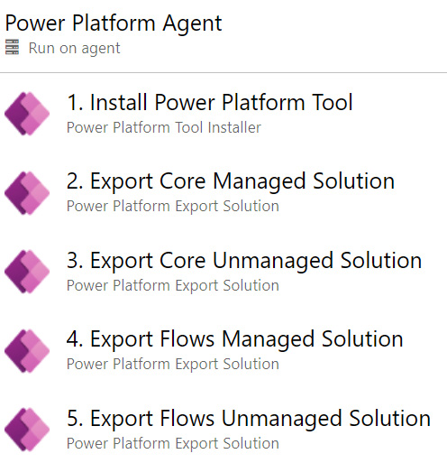 Figure 14.32 – Adding export tasks for all the required solutions
