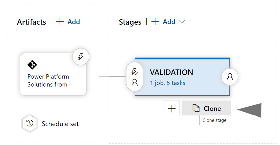 Figure 14.61 – Adding the QA deployment stage after the VALIDATION stage
