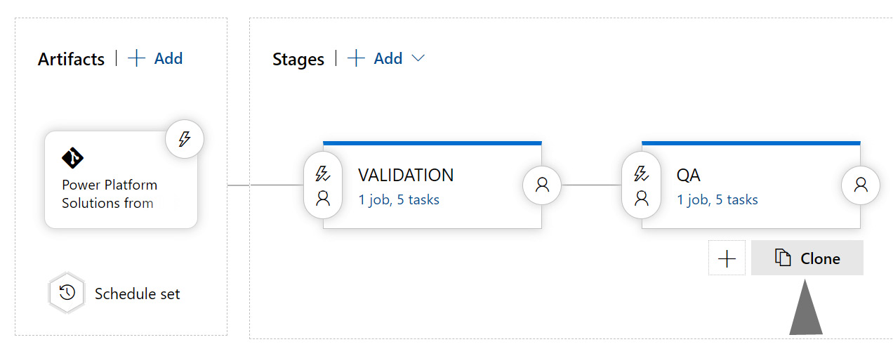 Figure 14.63 – Creating a production Release stage as a clone of the QA stage

