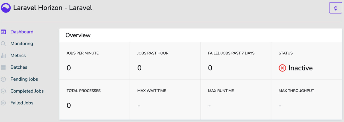 Figure 6.10: The Laravel Horizon dashboard