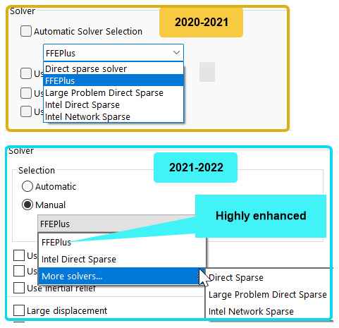 Figure 1.12 – The Solver options within the static options dialog box
