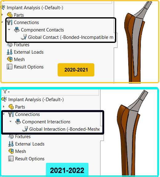 Figure 1.9 – A highlight of the difference in the Simulation study tree
