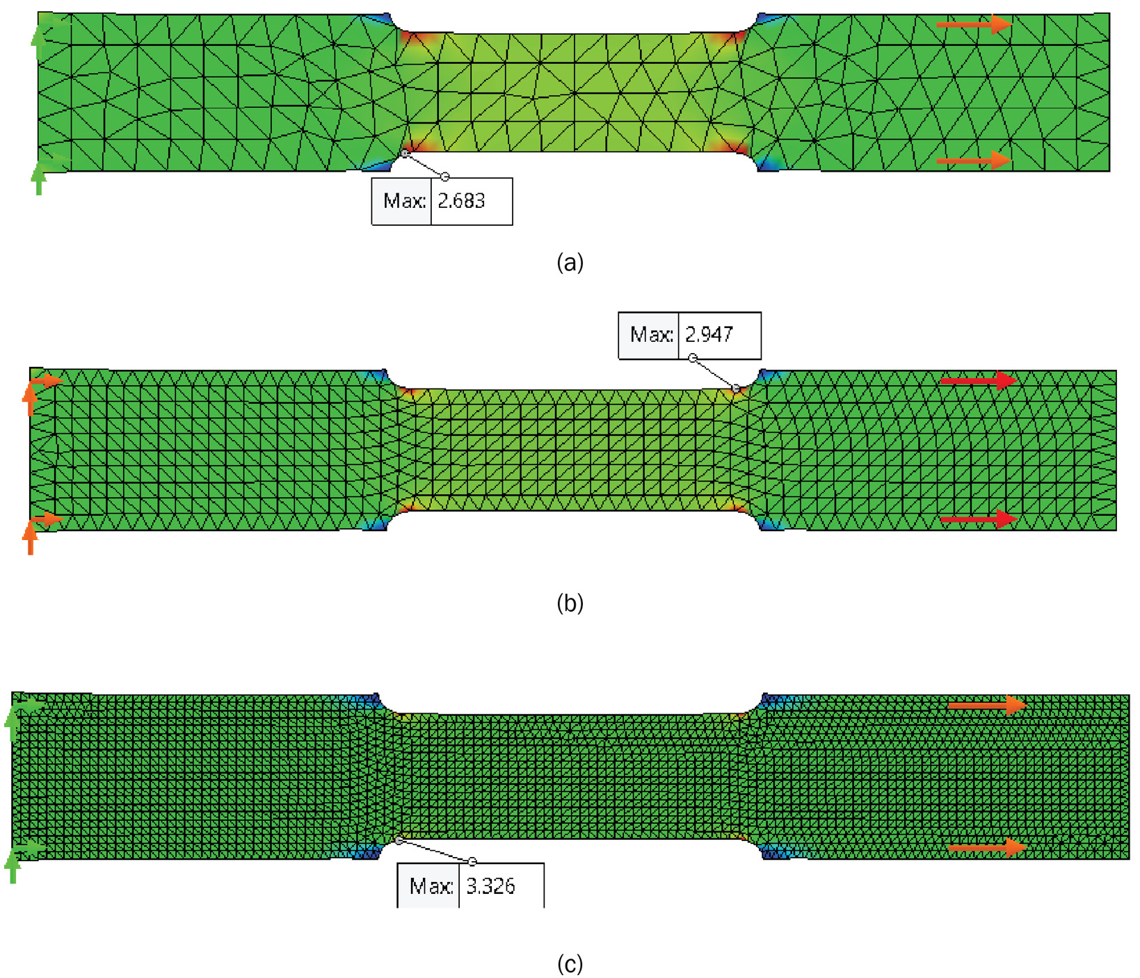 Figure 10.10 – Maximum principal stress (MPa) – (a) coarse mesh, (b) moderate mesh, and (c) fine mesh
