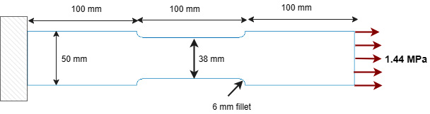 Figure 10.6 – A filleted specimen under a plane stress loading condition
