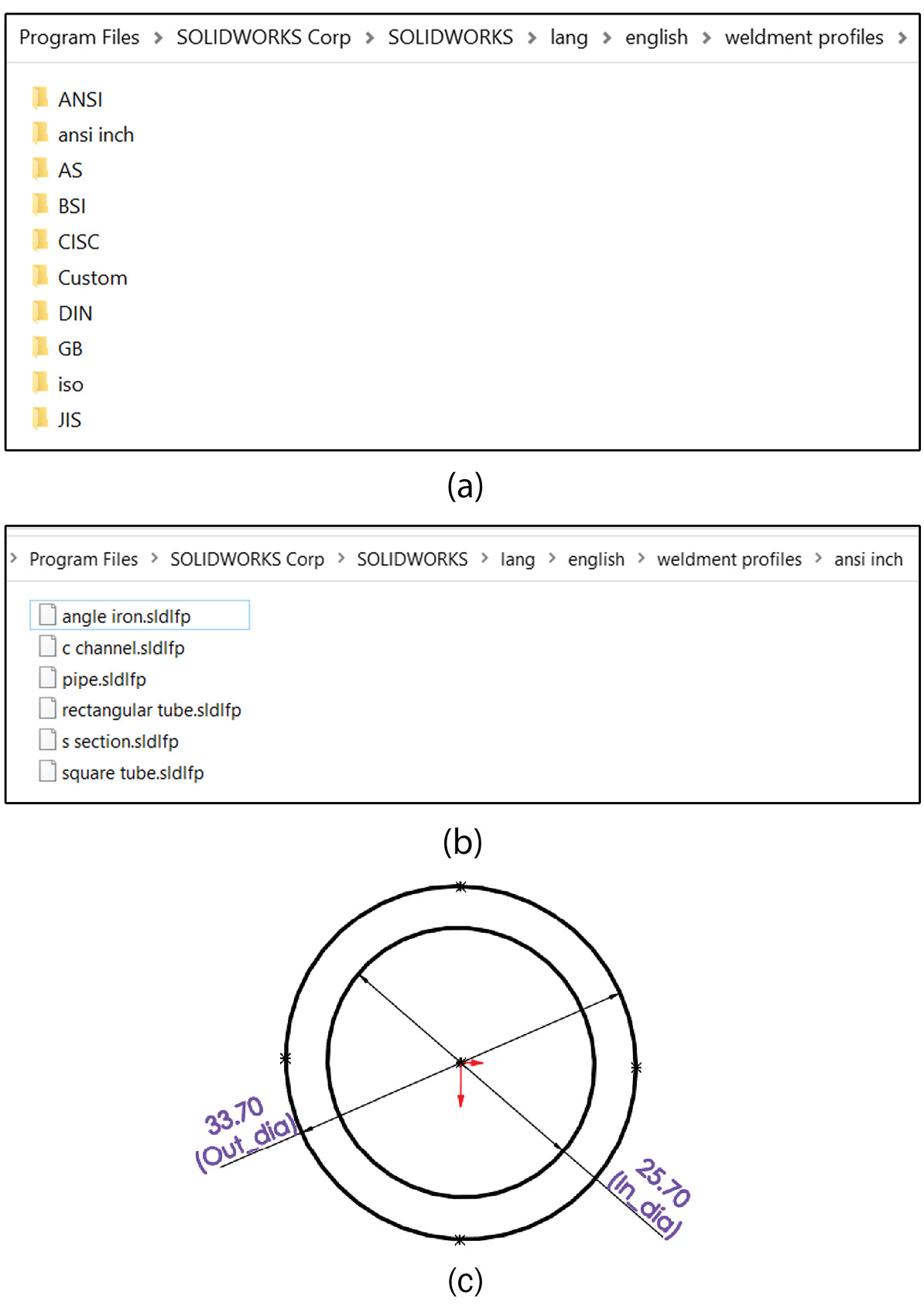 Figure 2.9 – The content of the weldment profiles directory: (a) the two original sub-folders; (b) the library’s six profile files in one of the original folders; (c) the dimensions of the largest ISO tube profile in the weldment library
