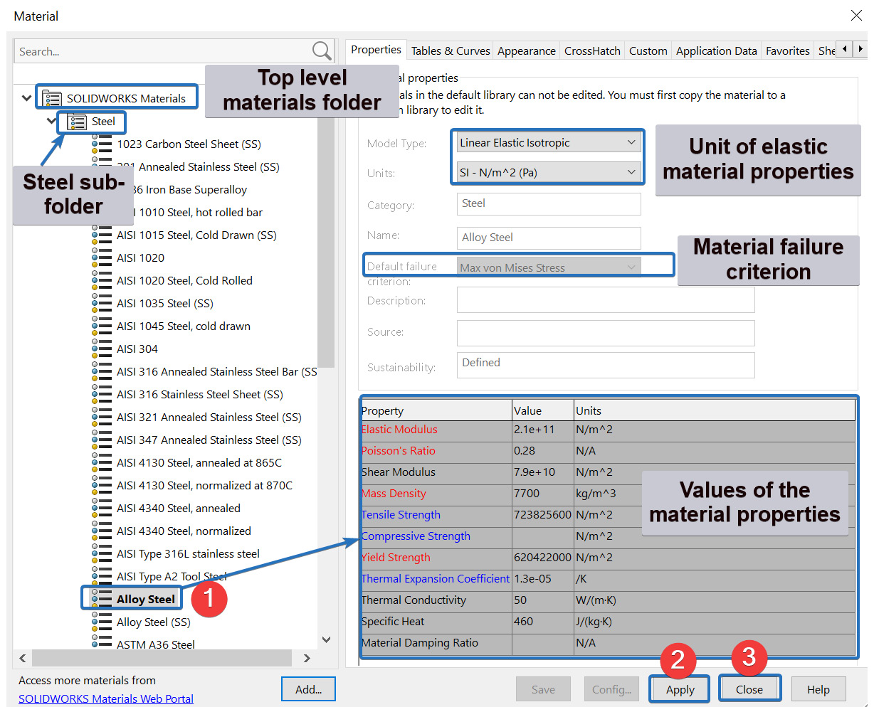 Figure 2.23 – Activating the material database and choosing a material
