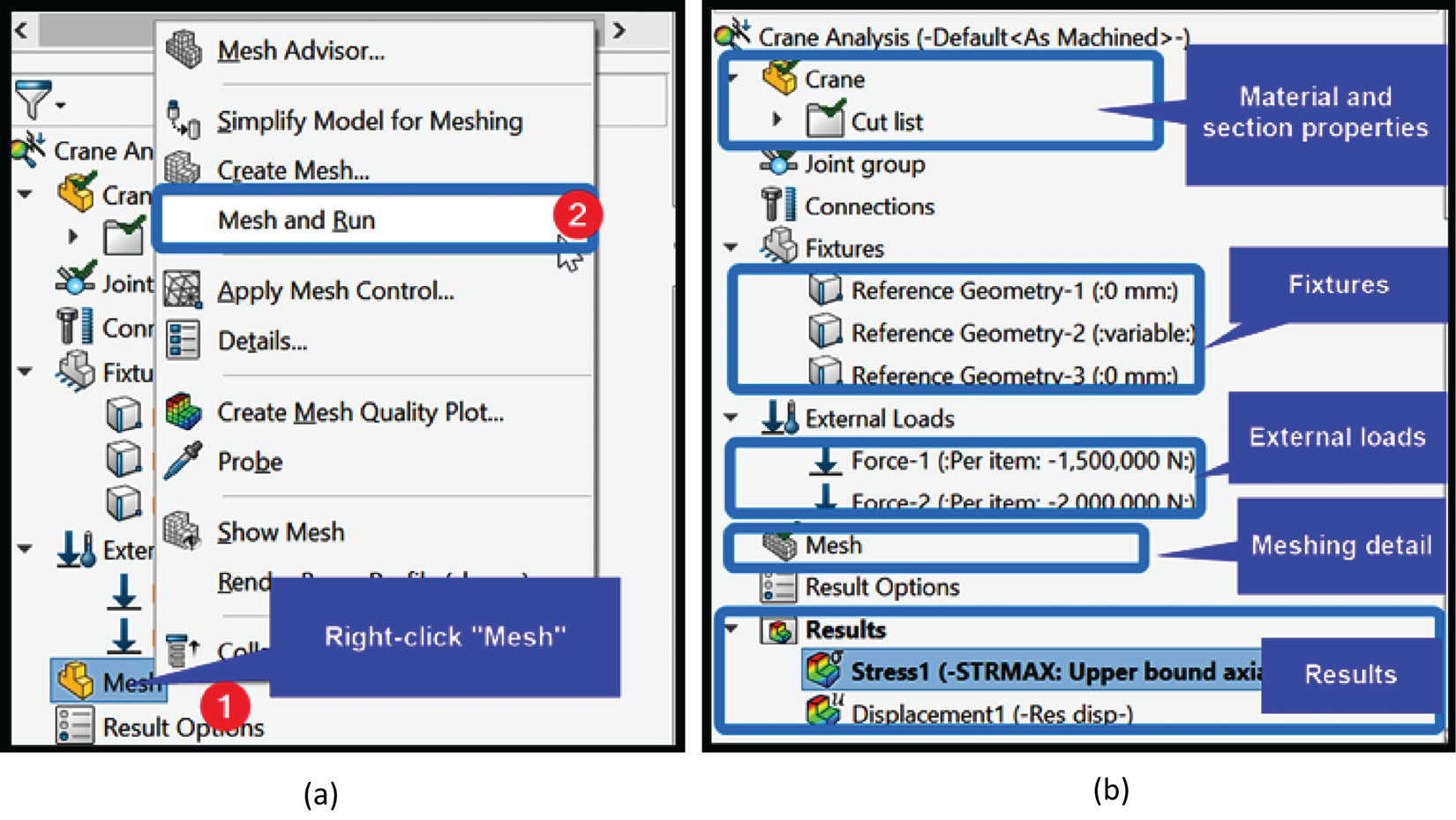 Figure 2.32 – (a) Creating the mesh and running the analysis; (b) Changes in the study tree after the Mesh and Run command
