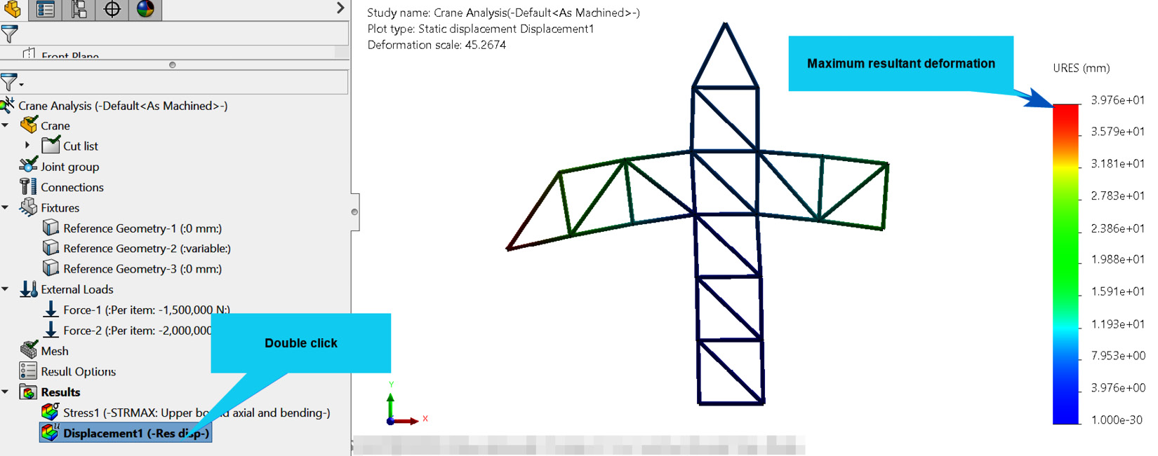 Figure 2.33 – The default display of the resultant displacement plot
