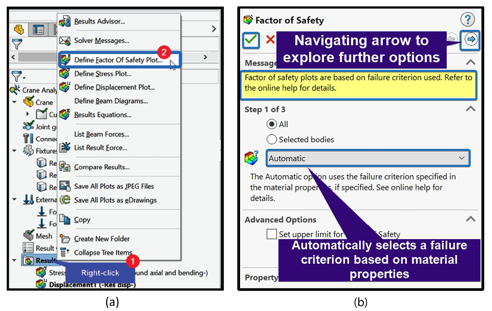 Figure 2.35 – (a) Retrieving the factor of safety; (b) the distribution of the factor of safety in the graphics window
