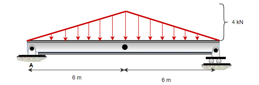 Figure 3.45
