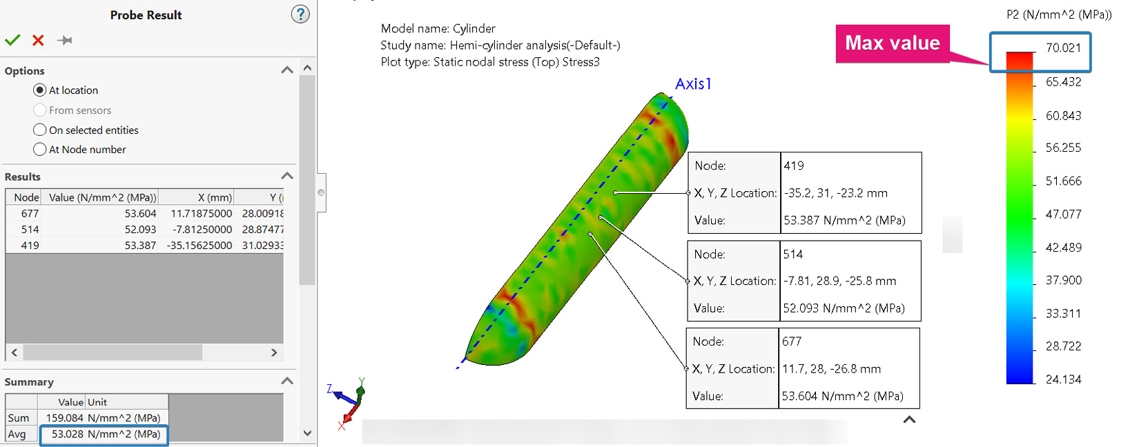 Figure 5.36 – The probed average value of the second principal stress
