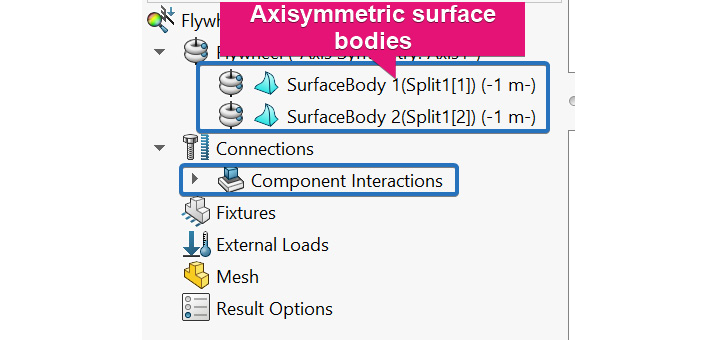 Figure 5.47 – Simulation study tree for planar analysis
