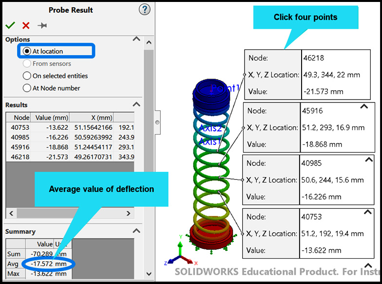 Figure 6.29 – Options for Probe Result and the average displacement value
