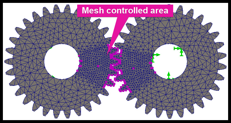 Figure 6.42 – Refined mesh in the contact zone
