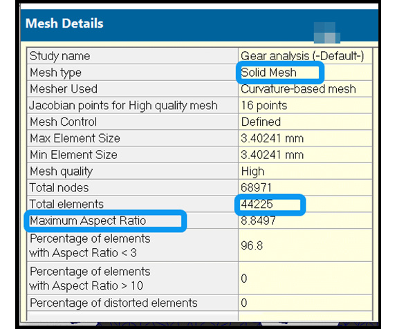 Figure 6.43 – Examining the mesh details for the gears
