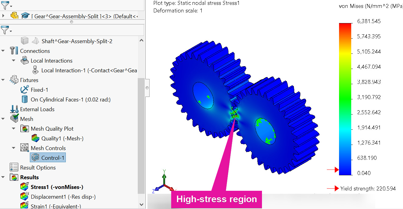 Figure 6.45 – Distribution of the von Mises stress
