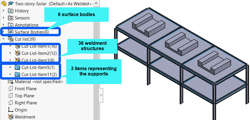 Figure 7.27 – Components of the building with the solar modules' support structures
