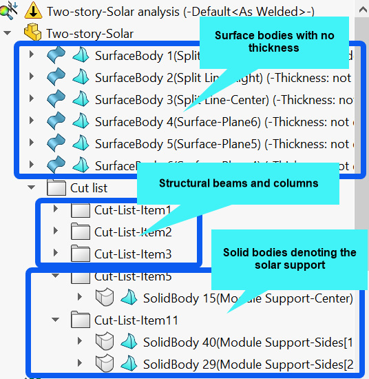 Figure 7.29 – Simulation property manager (building with solar module supports)
