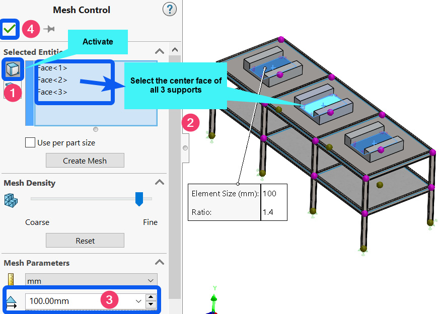 Figure 7.43 – Mesh control for the support structures
