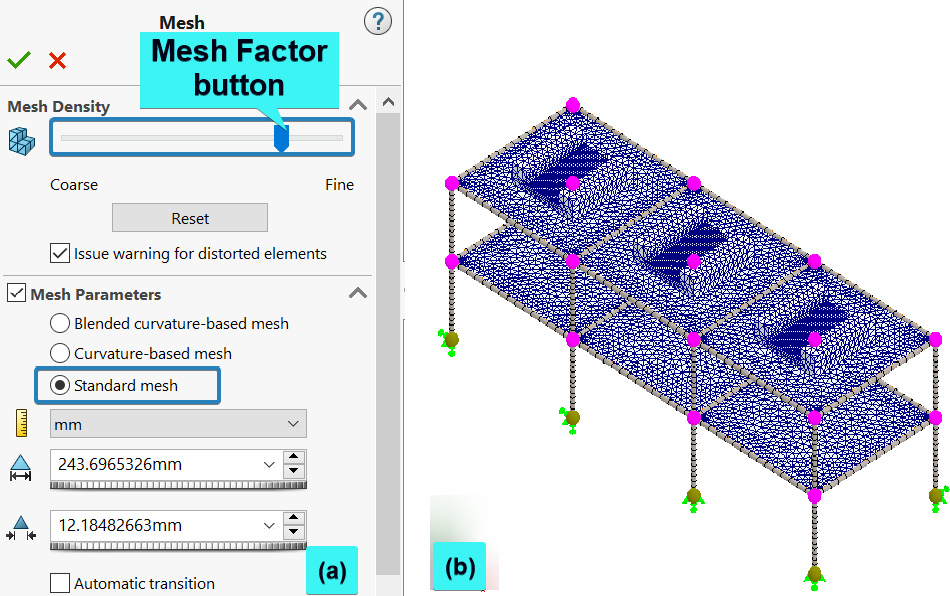 Figure 7.46 – (a) The mesh property manager; (b) View of the meshed structure
