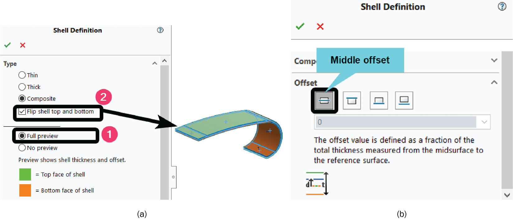 Figure 8.18 – (a) Flipping the shell's top and bottom faces, and (b) revealing the Offset option 
