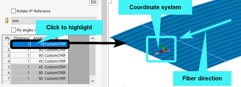 Figure 8.19 – Revealing the fiber direction for ply one
