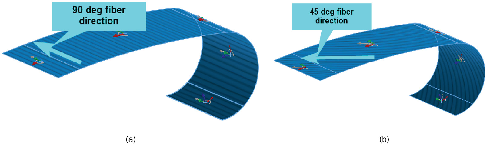 Figure 8.20 – Revealing the fiber directions for plies two and four
