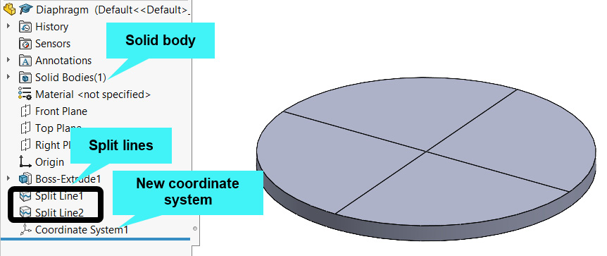 Figure 9.2 – Reviewing the file of the diaphragm
