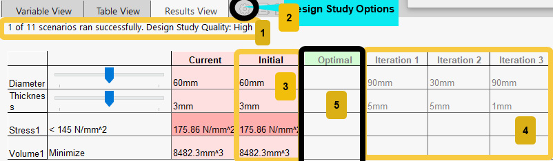 Figure 9.34 – Results View with the iteration window
