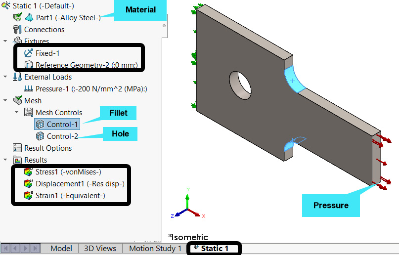 Figure 9.42 – Examining the implemented static study
