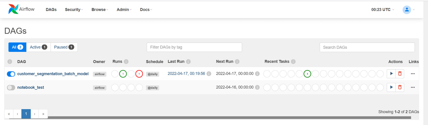 Figure 6.11 – The batch model DAG on Airflow
