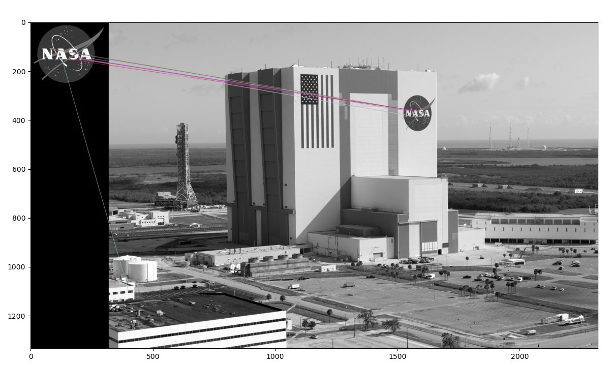Figure 6.12: Matches between the NASA logo and the Kennedy Space Center, using brute-force KNN matching and the ratio test