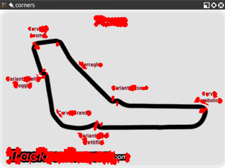 Figure 6.3: Corner detections in an image of the F1 Italian Grand Prix track